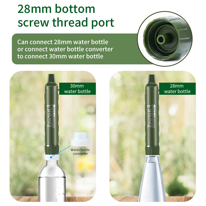 Filterwell Personal Camper Wat - مراجعة Water Purification Straw وسعره