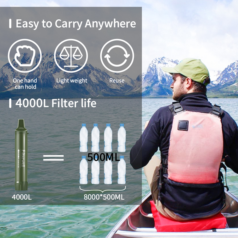 Filterwell Personal Camper Wat - مراجعة Water Purification Straw وسعره