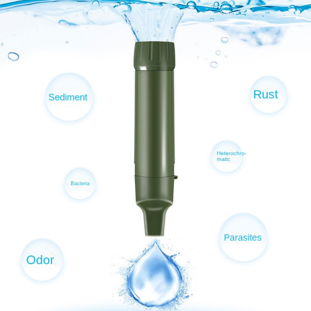 Mini Mini Water Filter Straw P - مراجعة Water Purification Straw وسعره