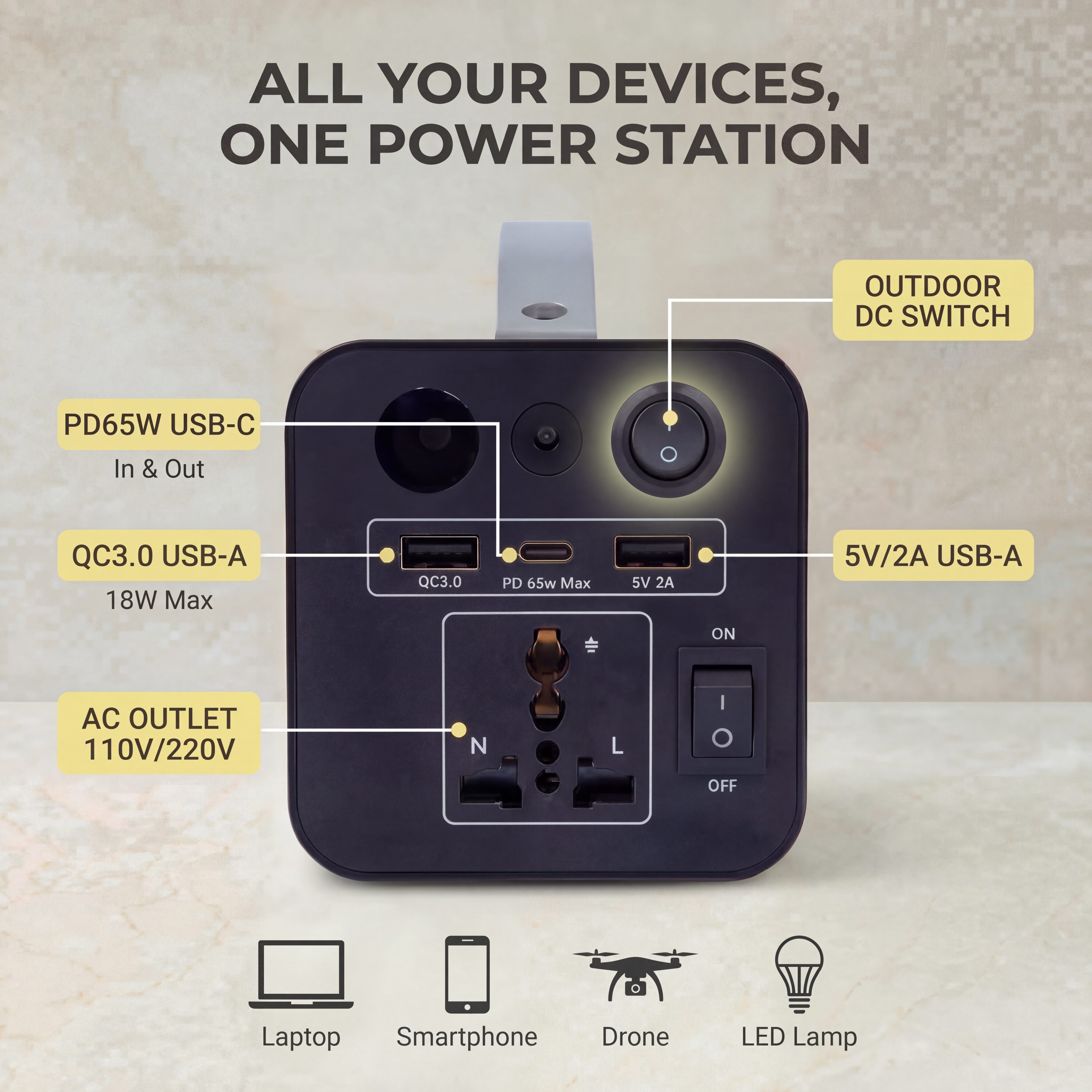 180W Outdoor Power Station 320 - مراجعة Solar Emergency Charger وسعره