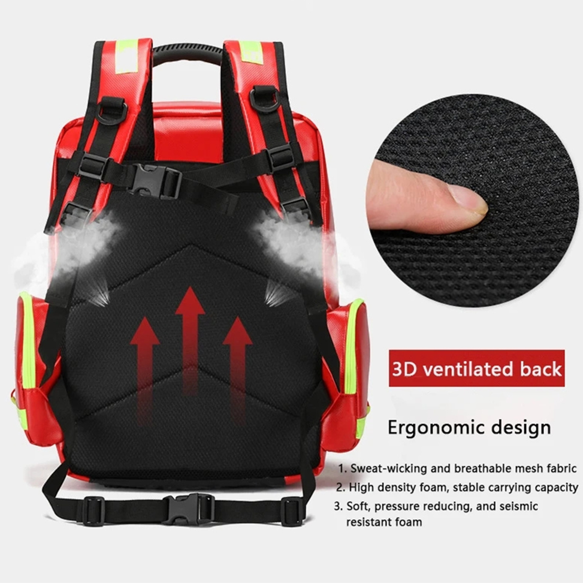 Outdoor backpacks medical bags - مراجعة Bivy Bag Emergency وسعره