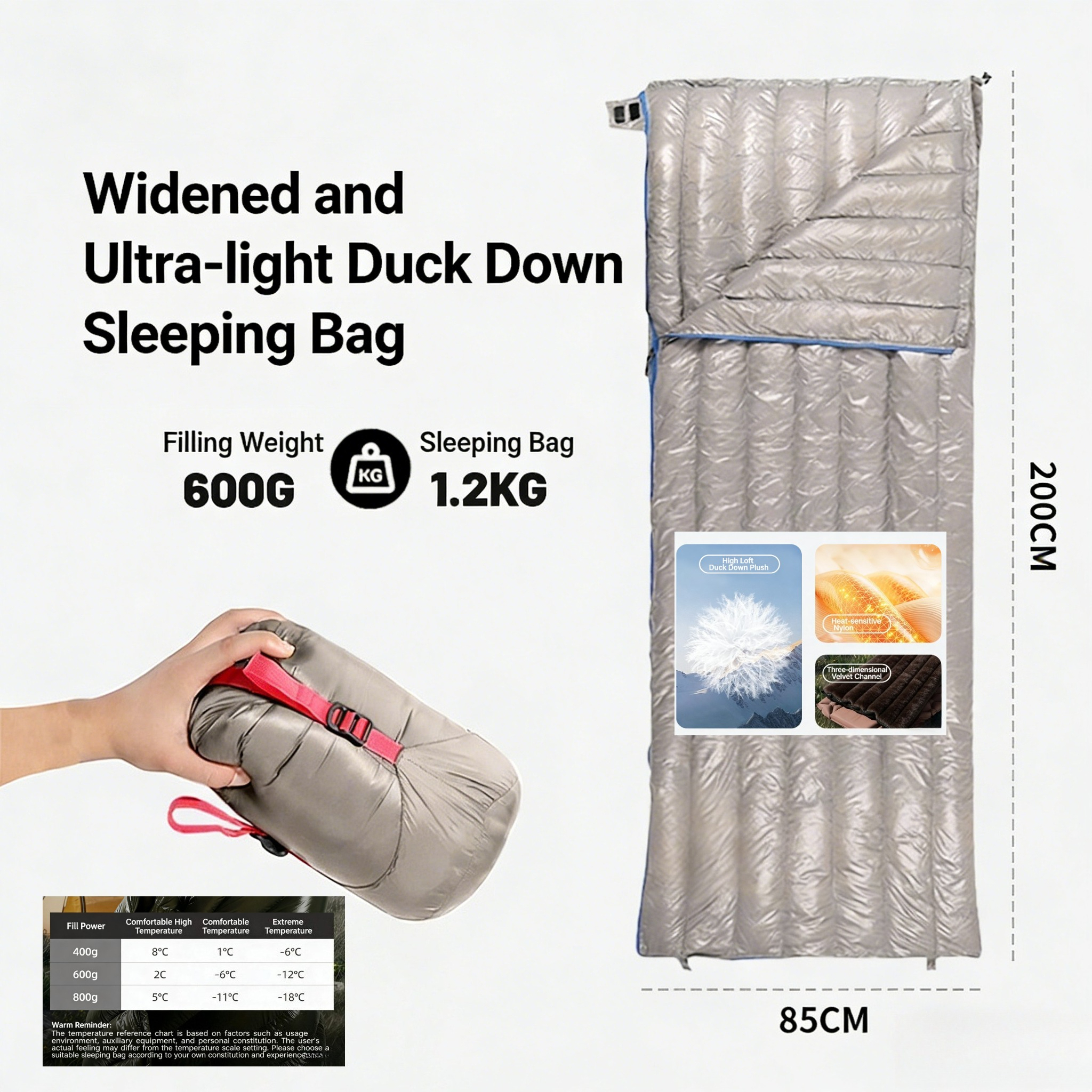 Ultra Lightweight Unisex Down  - مراجعة Bivy Bag Emergency وسعره