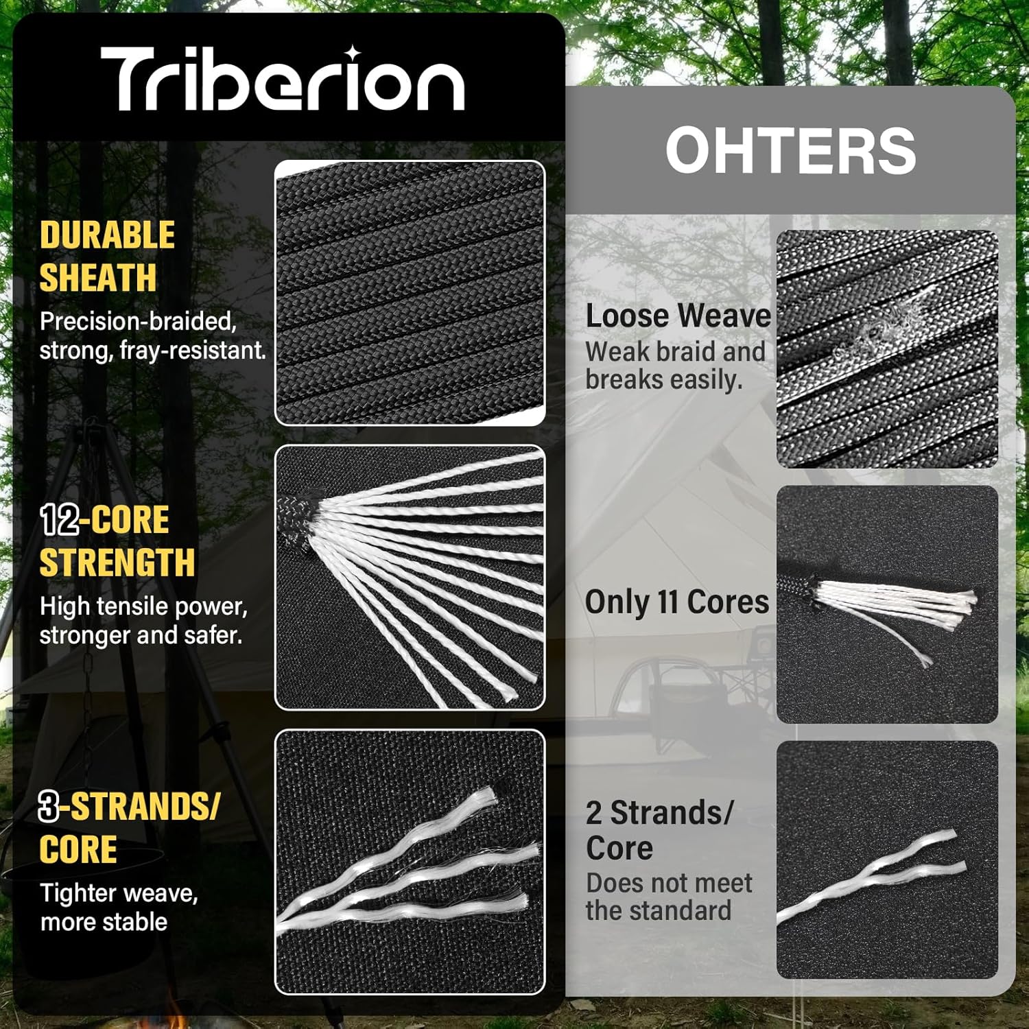 750lb Paracord Rope 1000ft/500 - مراجعة Para Cord 1000Ft وسعره