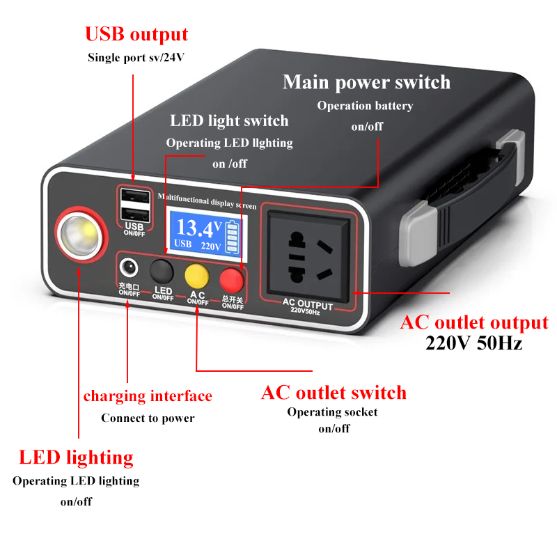 220V 300W Portable Solar Gener - مراجعة Solar Emergency Charger وسعره