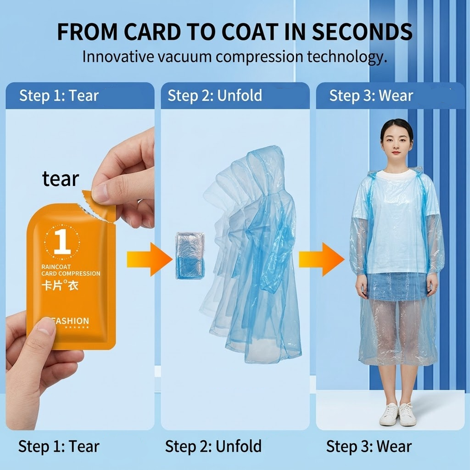 Unisex Portable Card Disposabl - مراجعة Emergency Poncho Rain وسعره