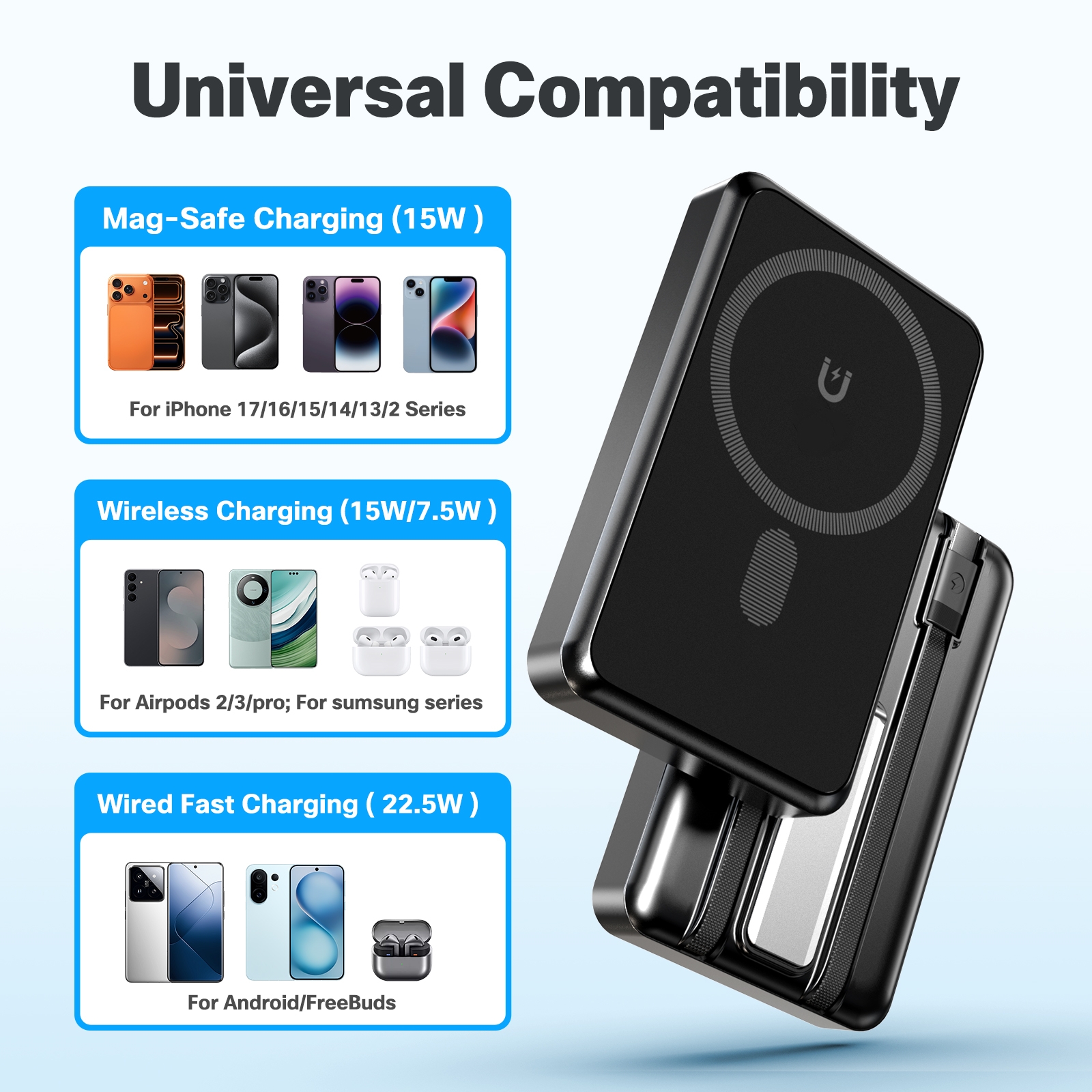10000mAh Magnetic Wireless Pow - مراجعة Solar Emergency Charger وسعره