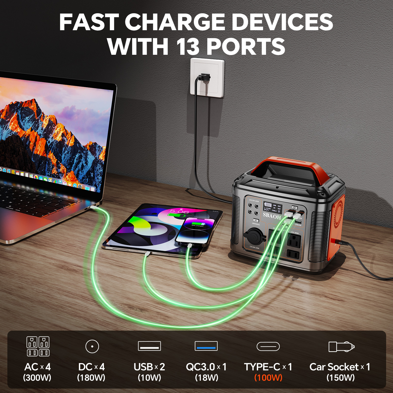 300W Portable Power Station, 2 - مراجعة Solar Emergency Charger وسعره