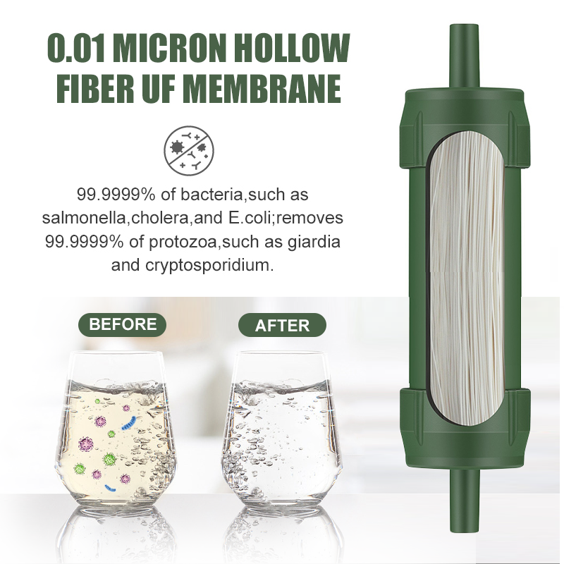 Outdoor Water Filter Straw Min - مراجعة Water Purification Straw وسعره