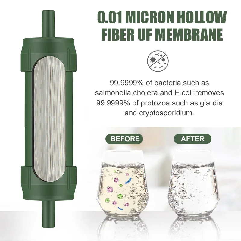 Westtune Outdoor Mini Water Fi - مراجعة Water Purification Straw وسعره