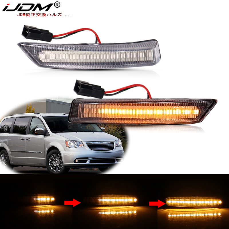2x Dynamic Side Mirror Lamp Fo - مراجعة Signal Panel Orange وسعره