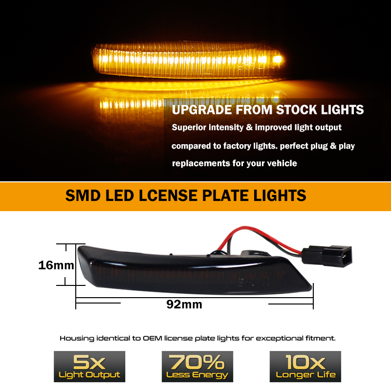 2x Dynamic Side Mirror Lamp Fo - مراجعة Signal Panel Orange وسعره
